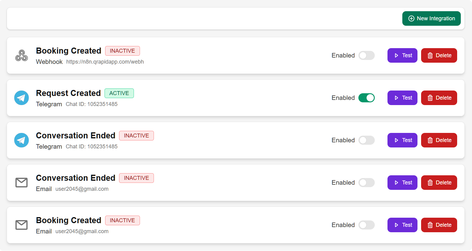 Dashboard Agent Integrations